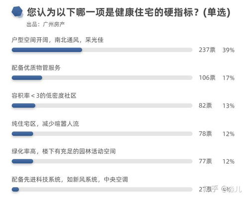 疫情啟示錄 好的物業(yè)管理，關(guān)鍵時(shí)刻能救命
